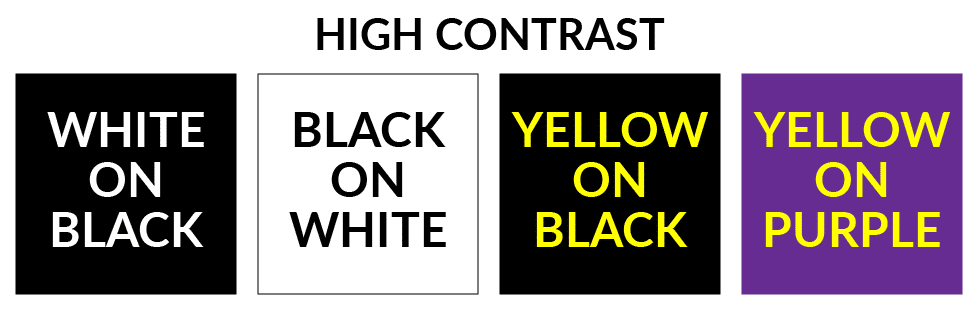 Examples of high contrast color schemes are provided in four different boxes. The first box has a black background with white text that reads, "White on Black". The second box has a white background with text that read, "Black on White." The third box has a black background with yellow text that reads, "Yellow on Black". The final box has a purple background with yellow text that reads, "Yellow on Purple". 